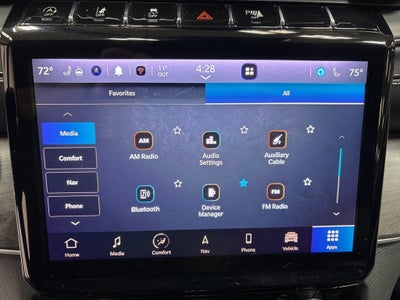 2022 Jeep Grand Cherokee Limited 4x4