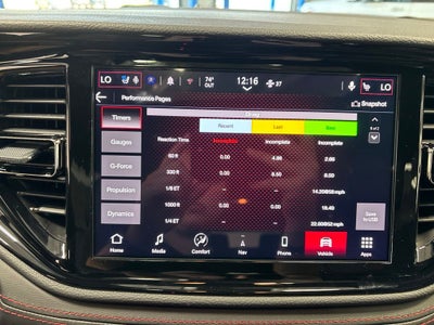 2027 Dodge Durango DURANGO GT HEMI V8 PLUS AWD