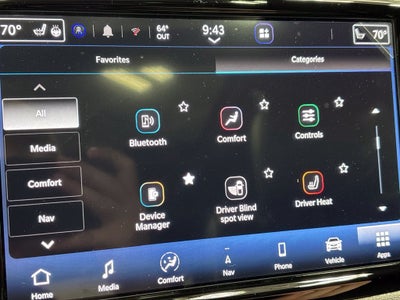 2027 Chrysler Pacifica PACIFICA LIMITED AWD