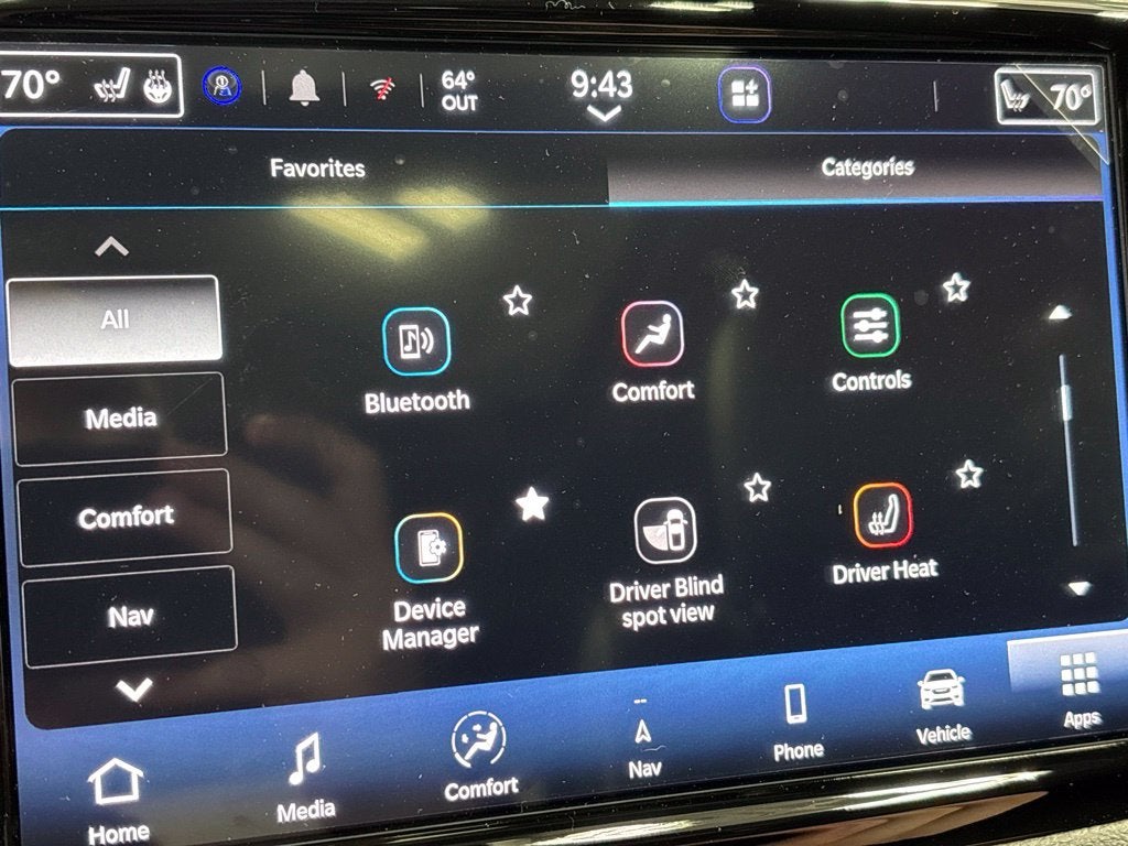 2027 Chrysler Pacifica PACIFICA LIMITED AWD